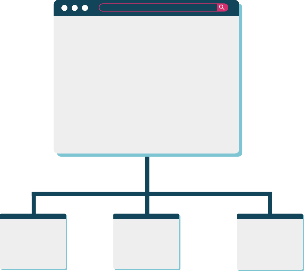 Website hierarchy