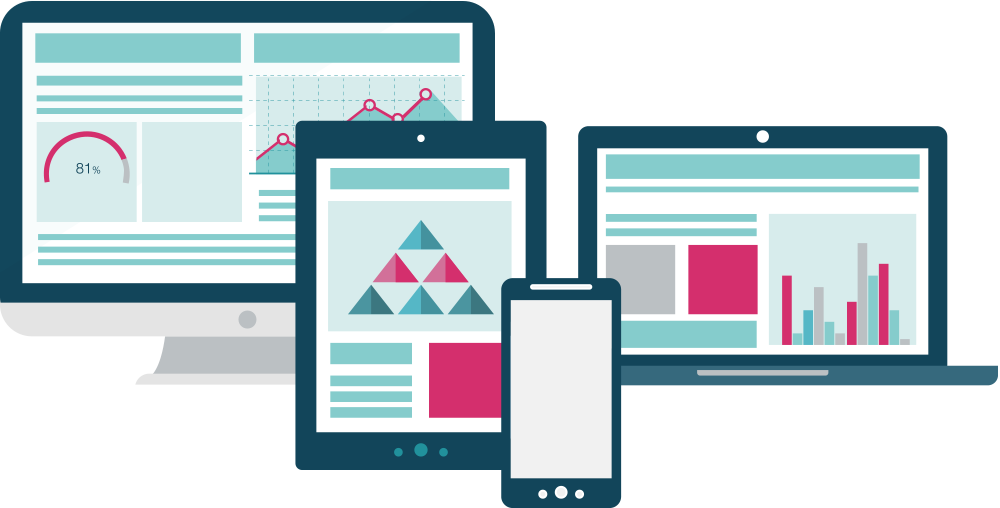 Responsive website design