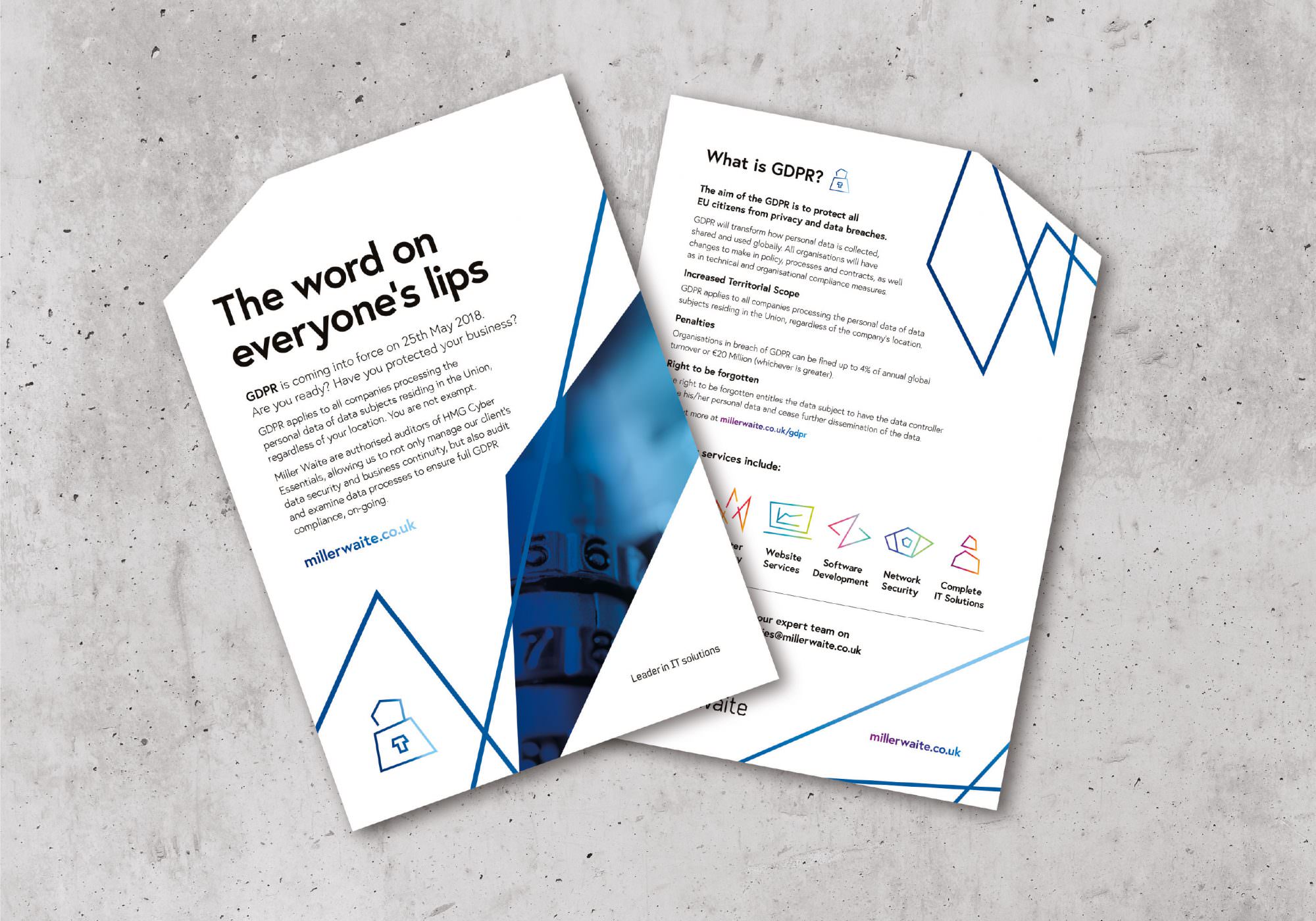 Miller Waite - Brand, Web Design, Print & Stationery In Shrewsbury