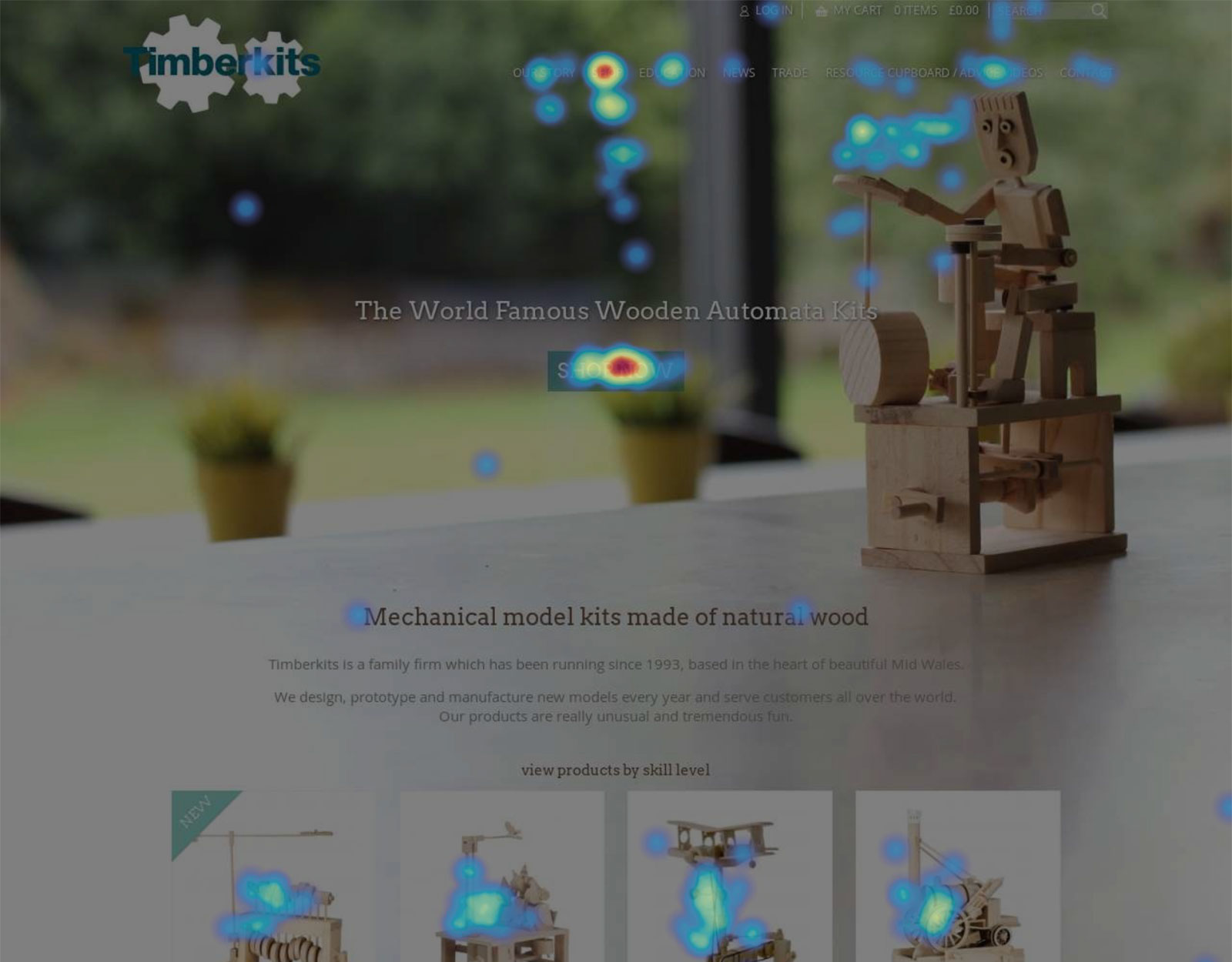 Timberkits Heatmap after