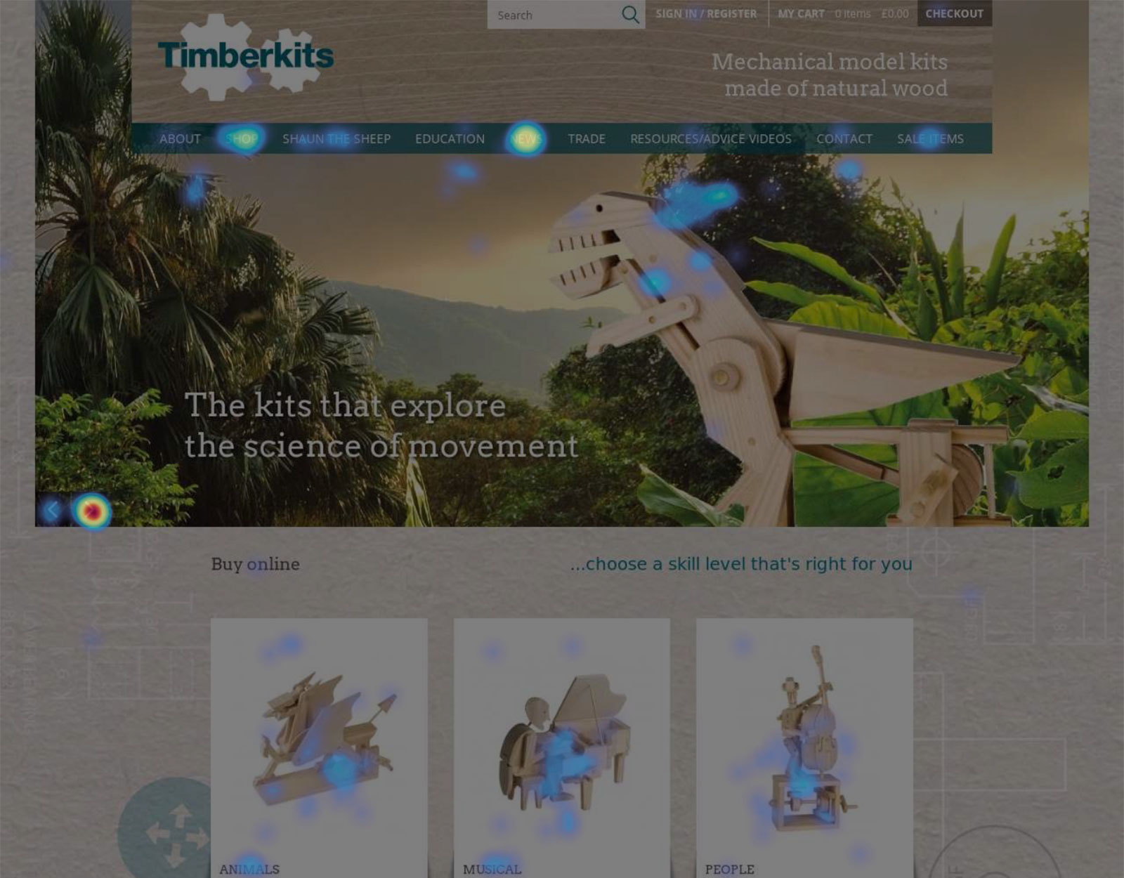 Timberkits Heatmap before