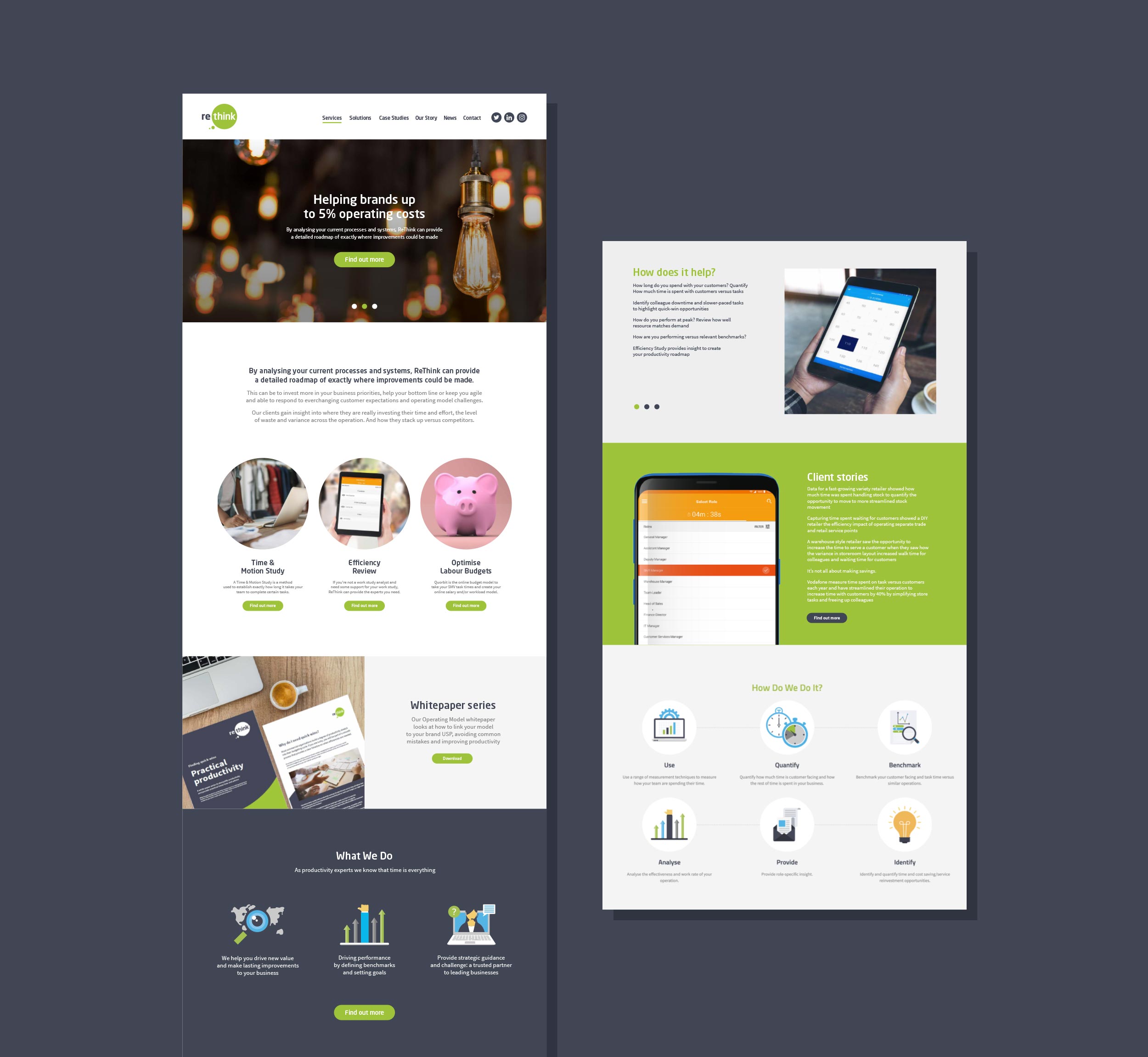 ReThink Productivity website